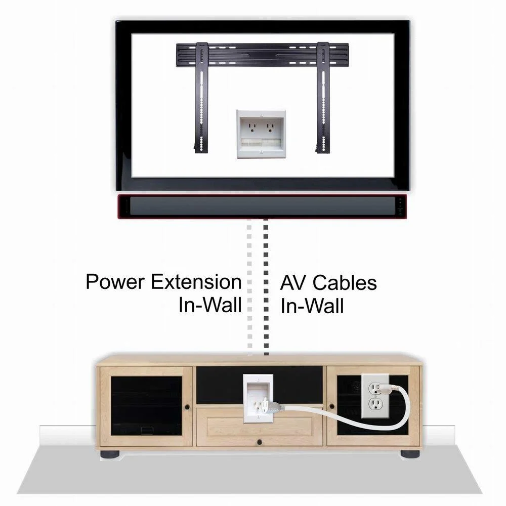 Recessed outlet behind TV